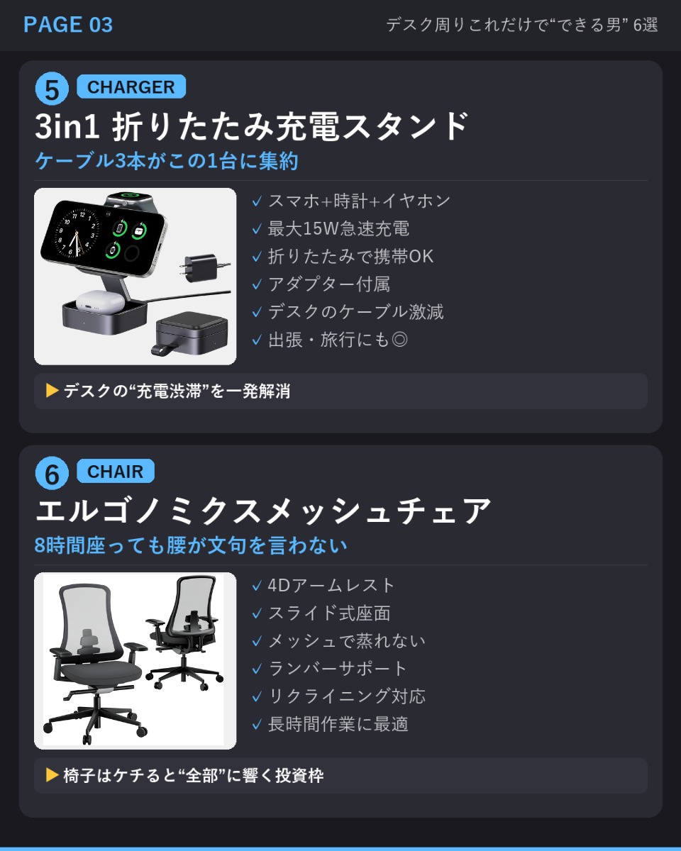 single_life_lab's tweet photo. 在宅デスク、この6つ置くだけで完成する。

たったこの6アイテムだけで
"散らかったデスクで仕事してた自分"が
嘘みたいに消える。

整えた瞬間に"仕事への本気度"が
勝手に滲み出す👇pr