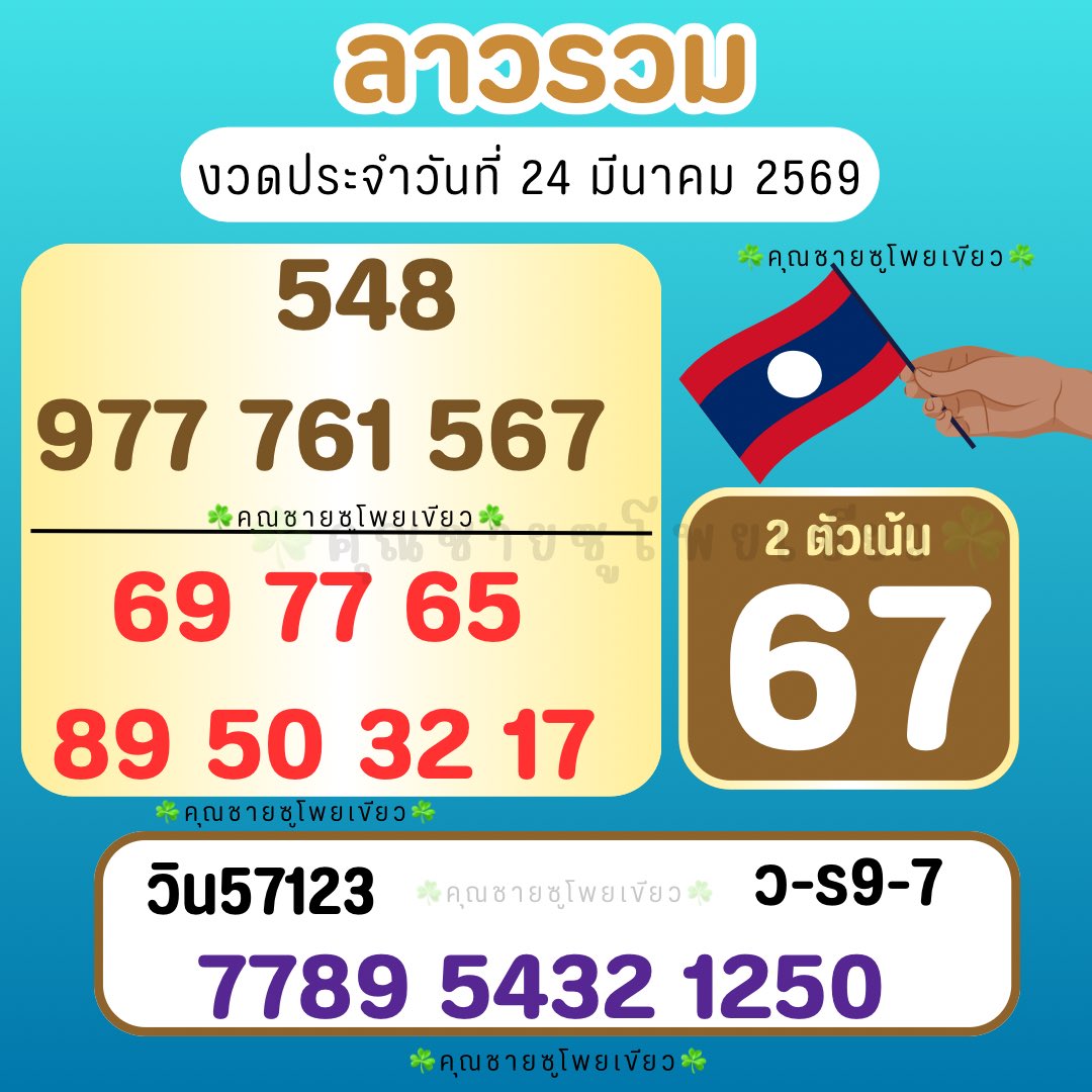 คุณชายโพยเขียว 🍀 tweet media