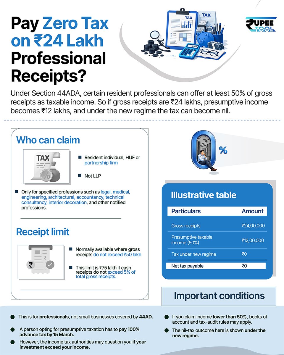 Kanan Bahl tweet media