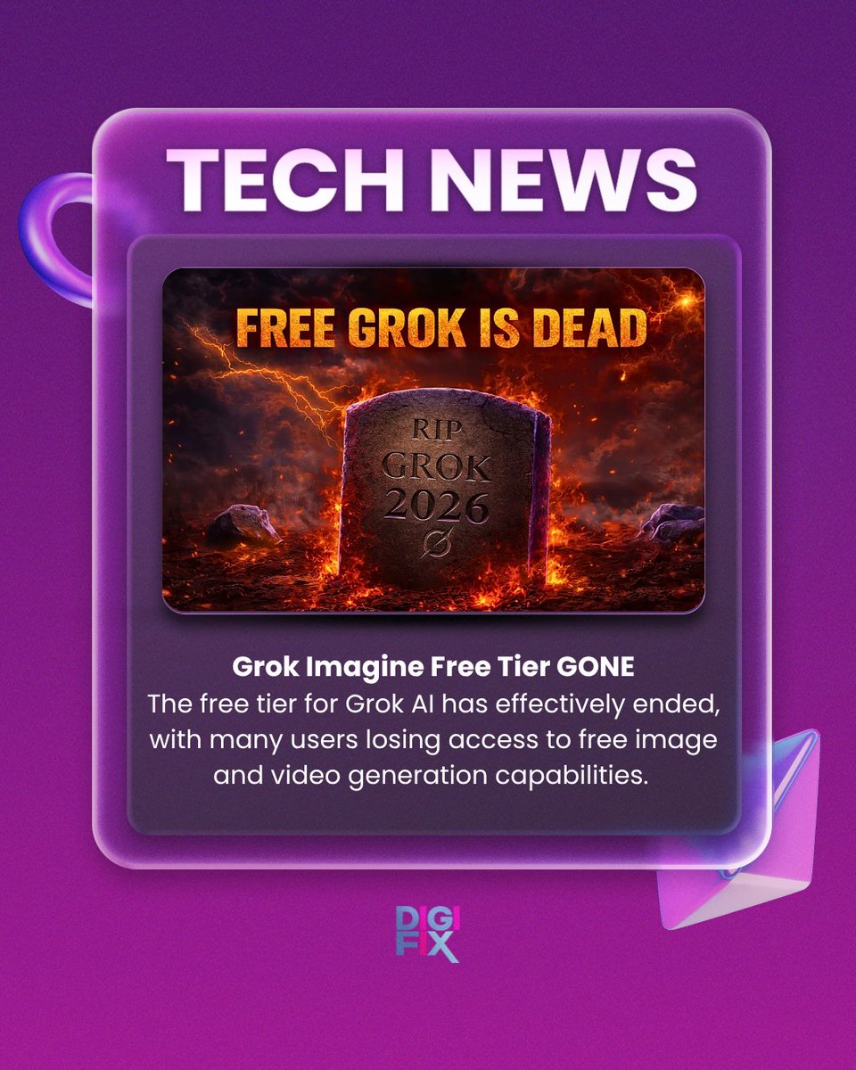 Digifix Pvt Ltd | Digital Marketing Agency tweet media