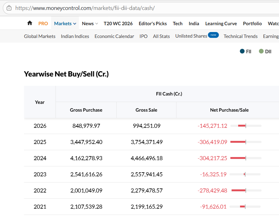 Darshit Patel tweet media