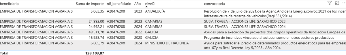 mmadrigal tweet media