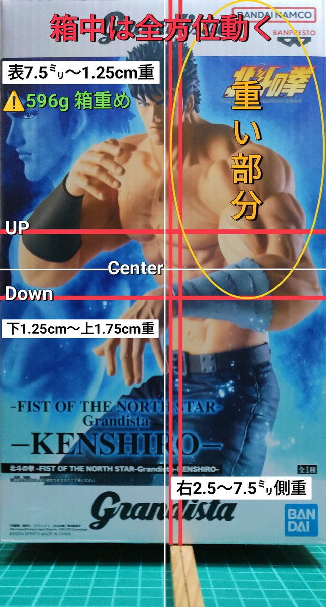 重心情報 北斗の拳 -FIST OF THE NORTH STAR-Grandista-KENSHIRO