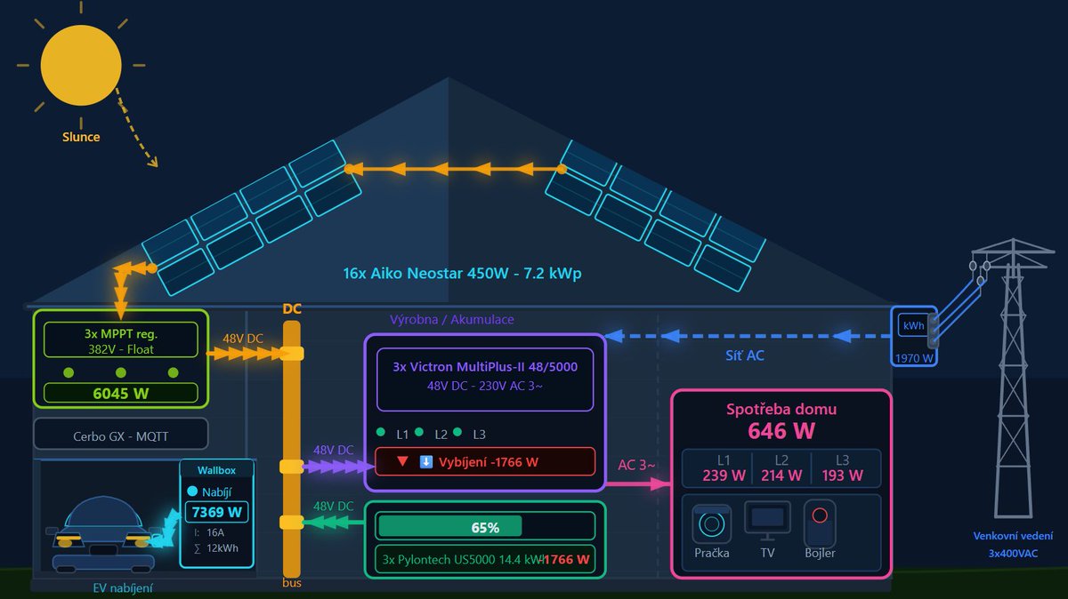 Metatron tweet media