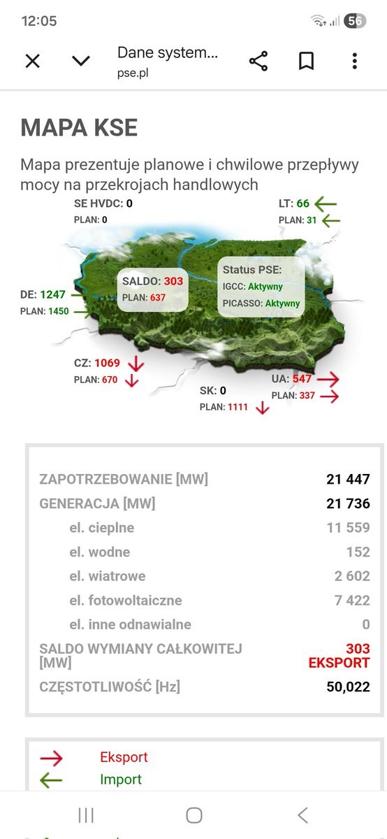 Dominik Mort tweet media