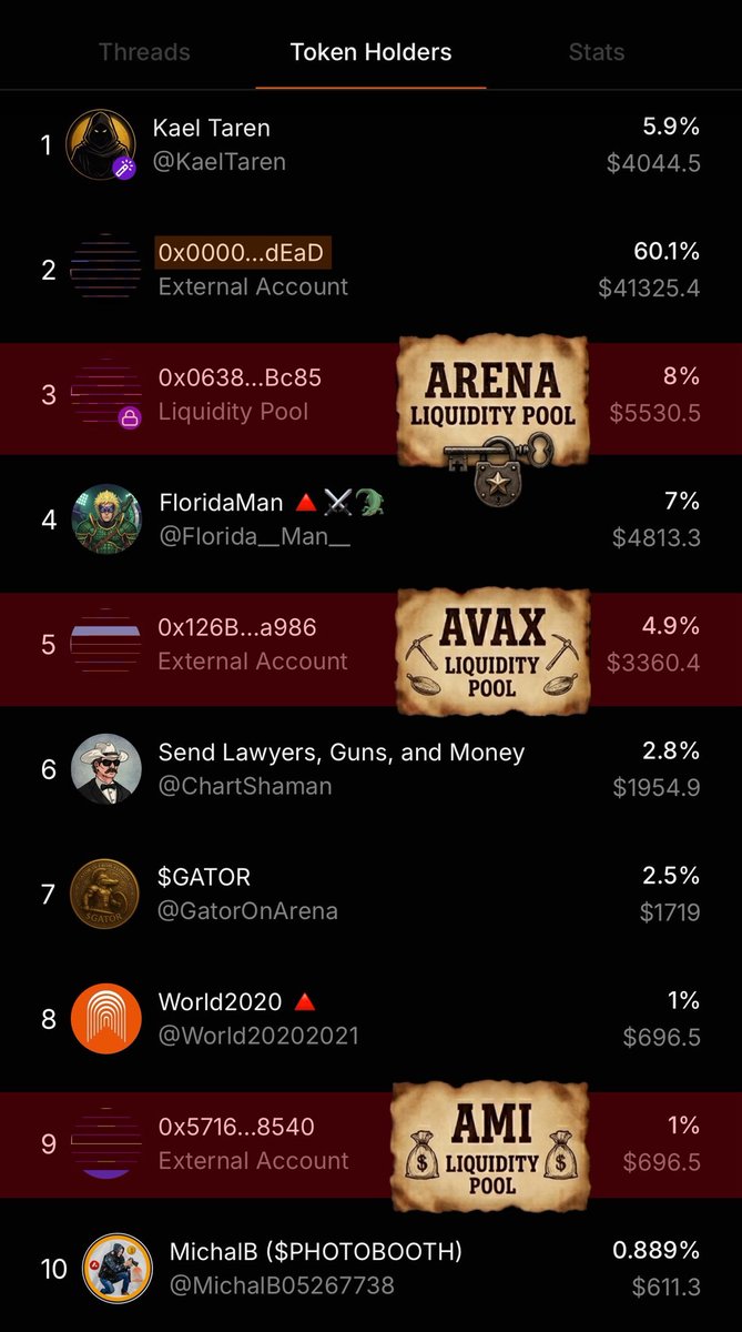 Kael Taren🔺 tweet media