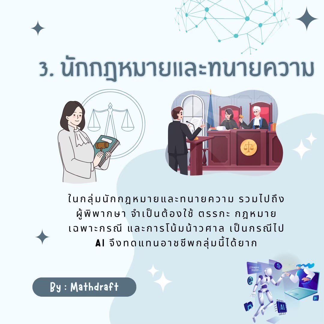 สอบติดพิชิตคณิตศาสตร์ tweet media
