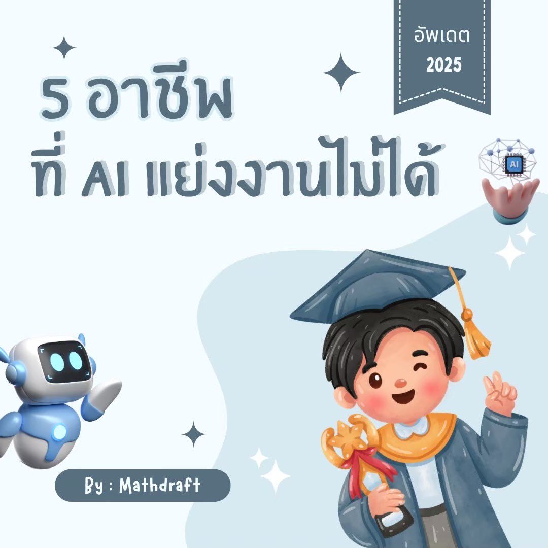 สอบติดพิชิตคณิตศาสตร์ tweet media