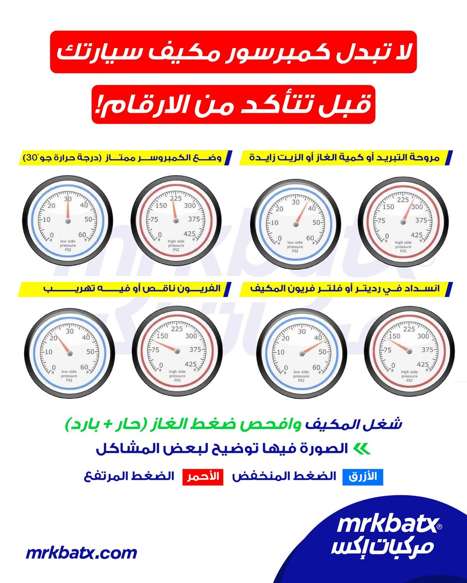 مركبات إكس tweet media