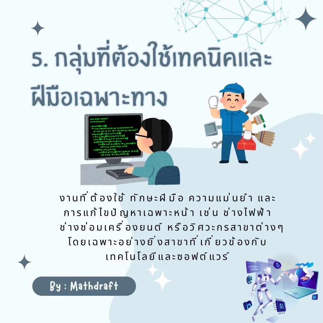 สอบติดพิชิตคณิตศาสตร์ tweet media