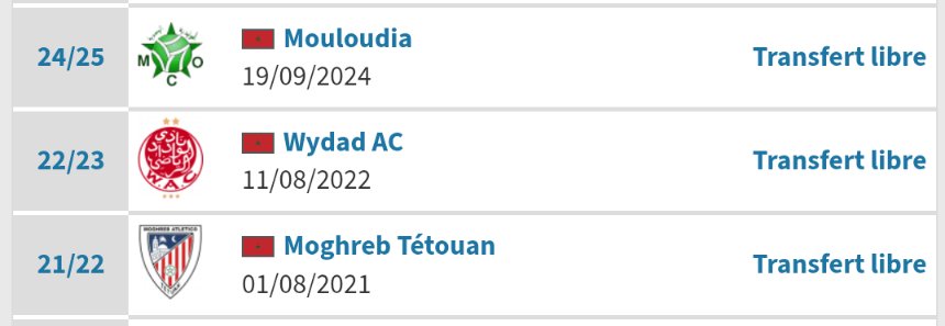 Anas.W 🇲🇦🔴⚪ tweet media