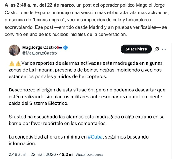 Mag Jorge Castro🇨🇺 tweet media