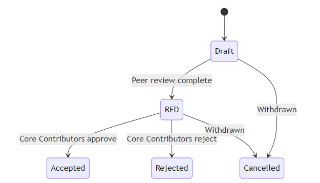 LuBu (privacy szn) tweet media
