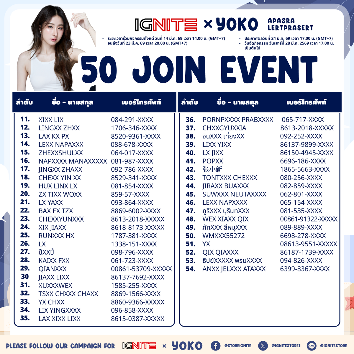 IGNITE Store tweet media