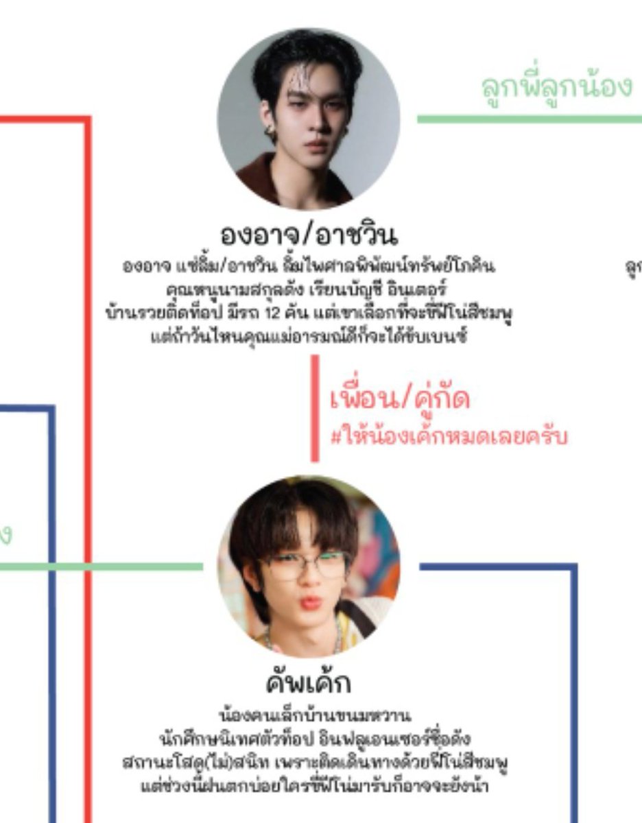 มัมหมีแมวว่าน ft.Mr.fanboy🐱 tweet media