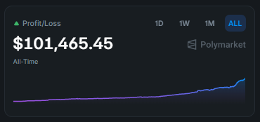 GollumGekko tweet media