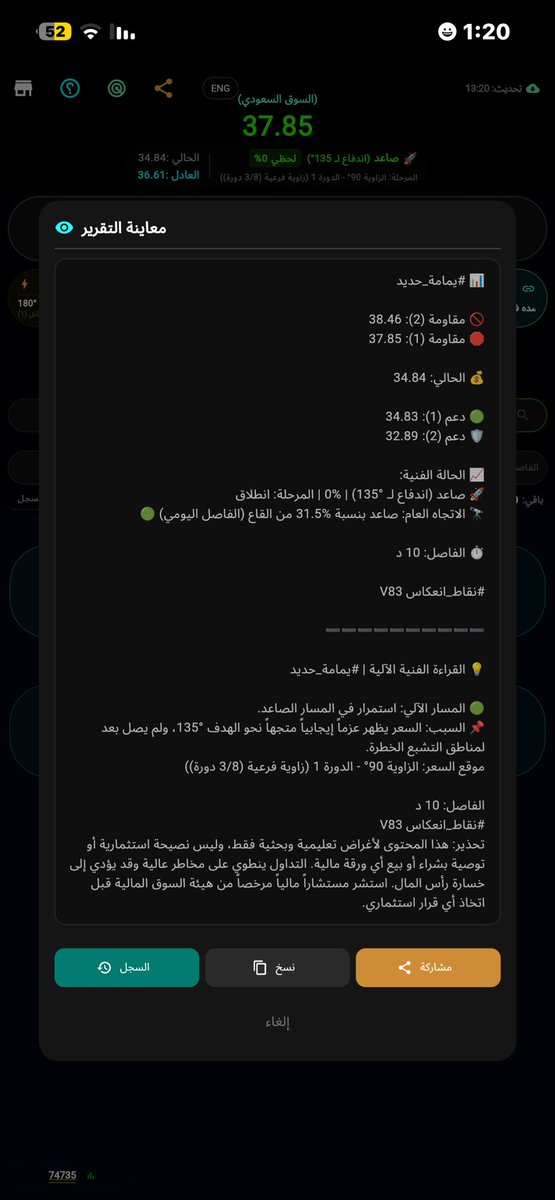 نقــاطـ tweet media