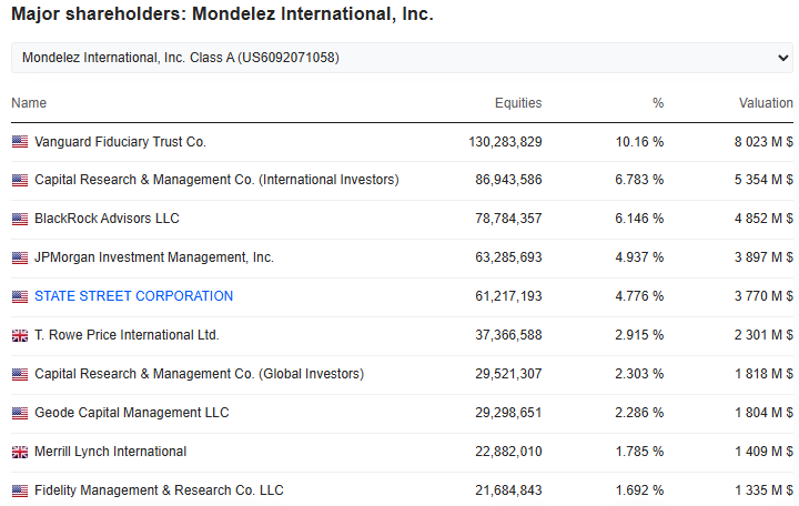 Dave from Wokington. tweet media