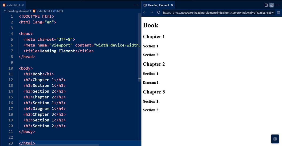 ALPHA STUDIO CODE tweet media