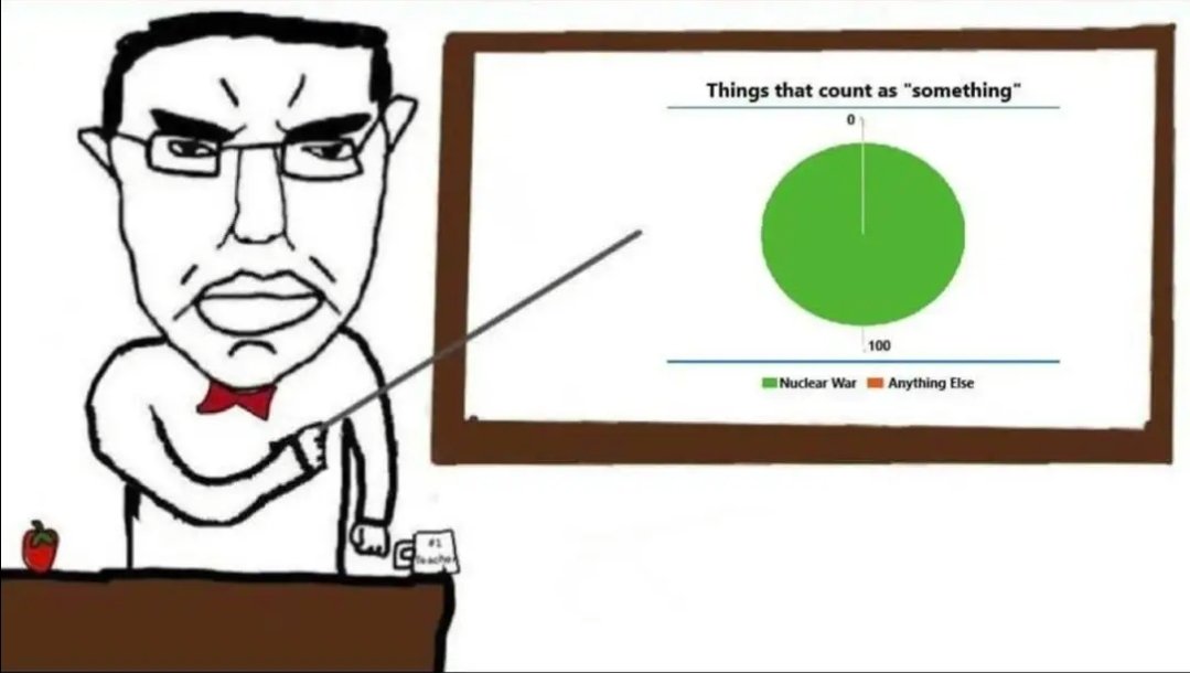 ⛧ Commie Ali Mazari ⛧ ~ Nothing ever happens arc tweet media