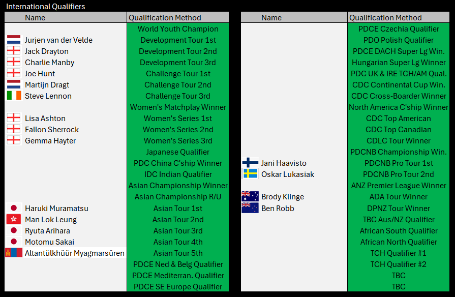 Tom Nankivell tweet media
