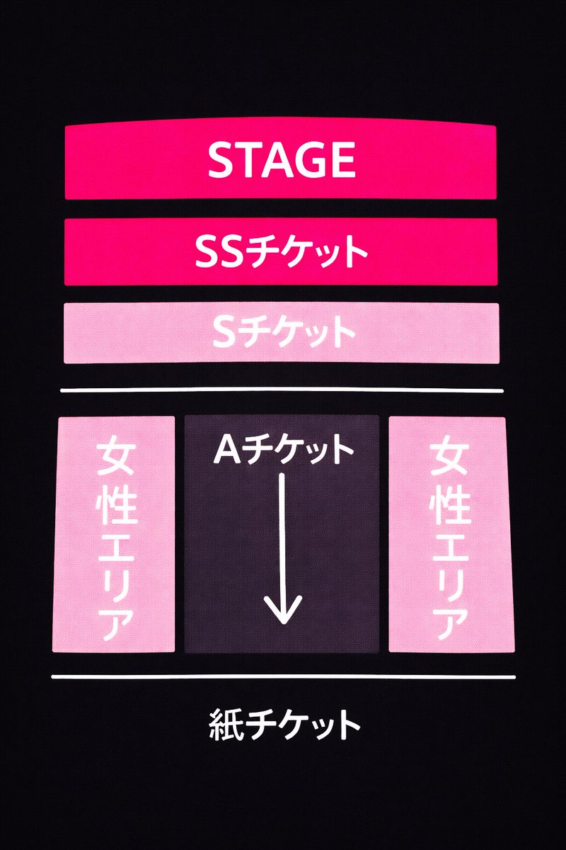 SWANTICK tweet media