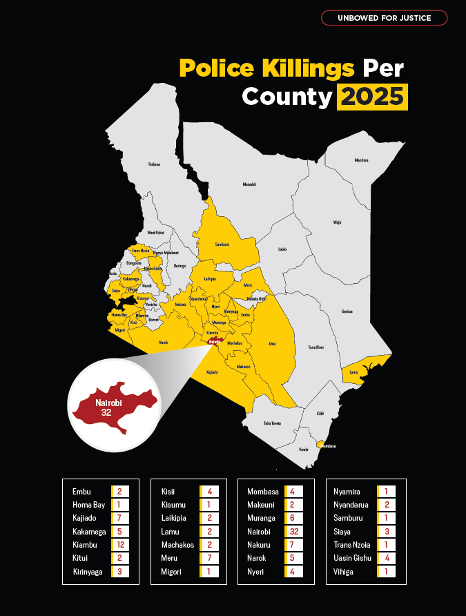 Amnesty Kenya tweet media