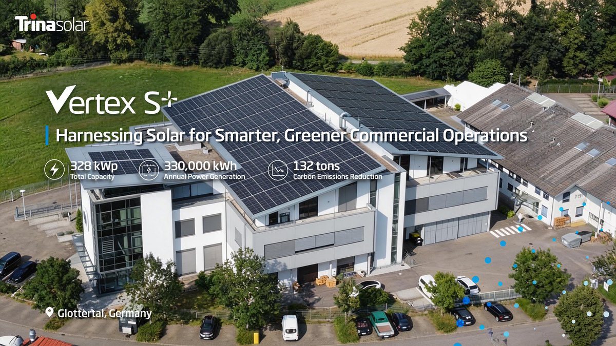 Trinasolar tweet media