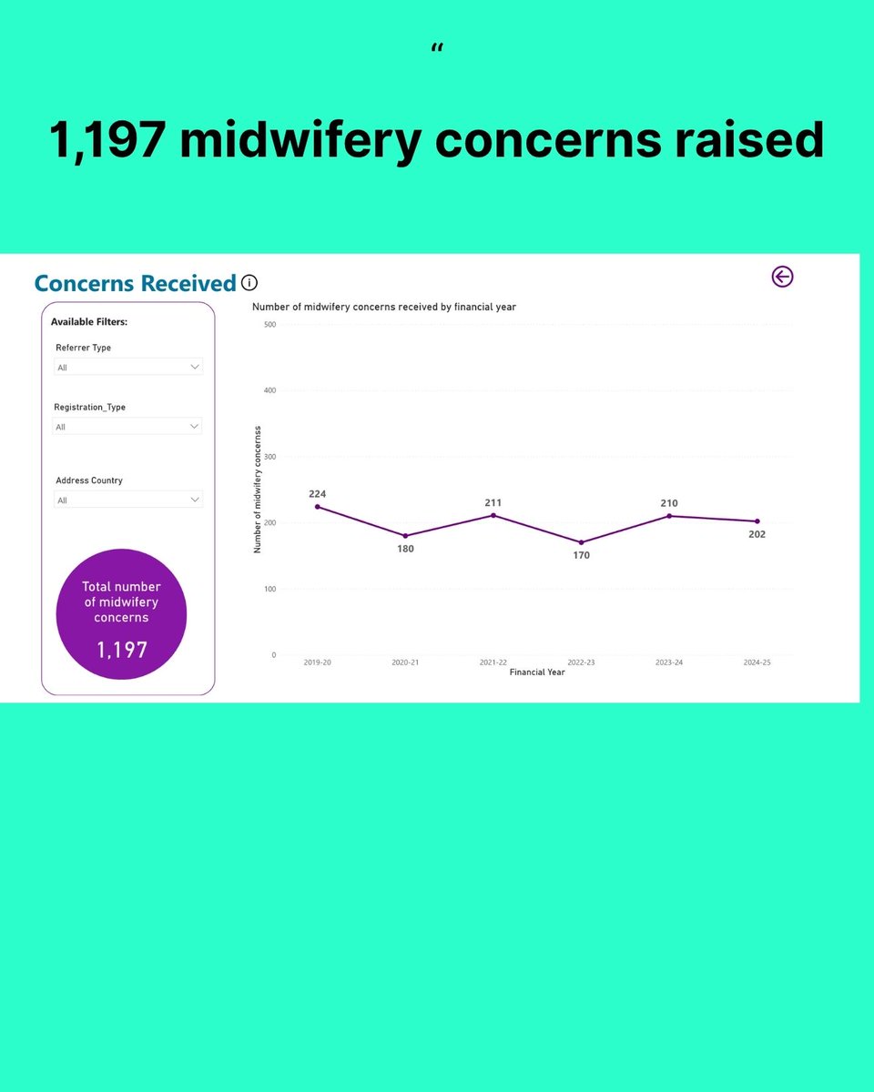 NMCWatch:Registrant Care tweet media