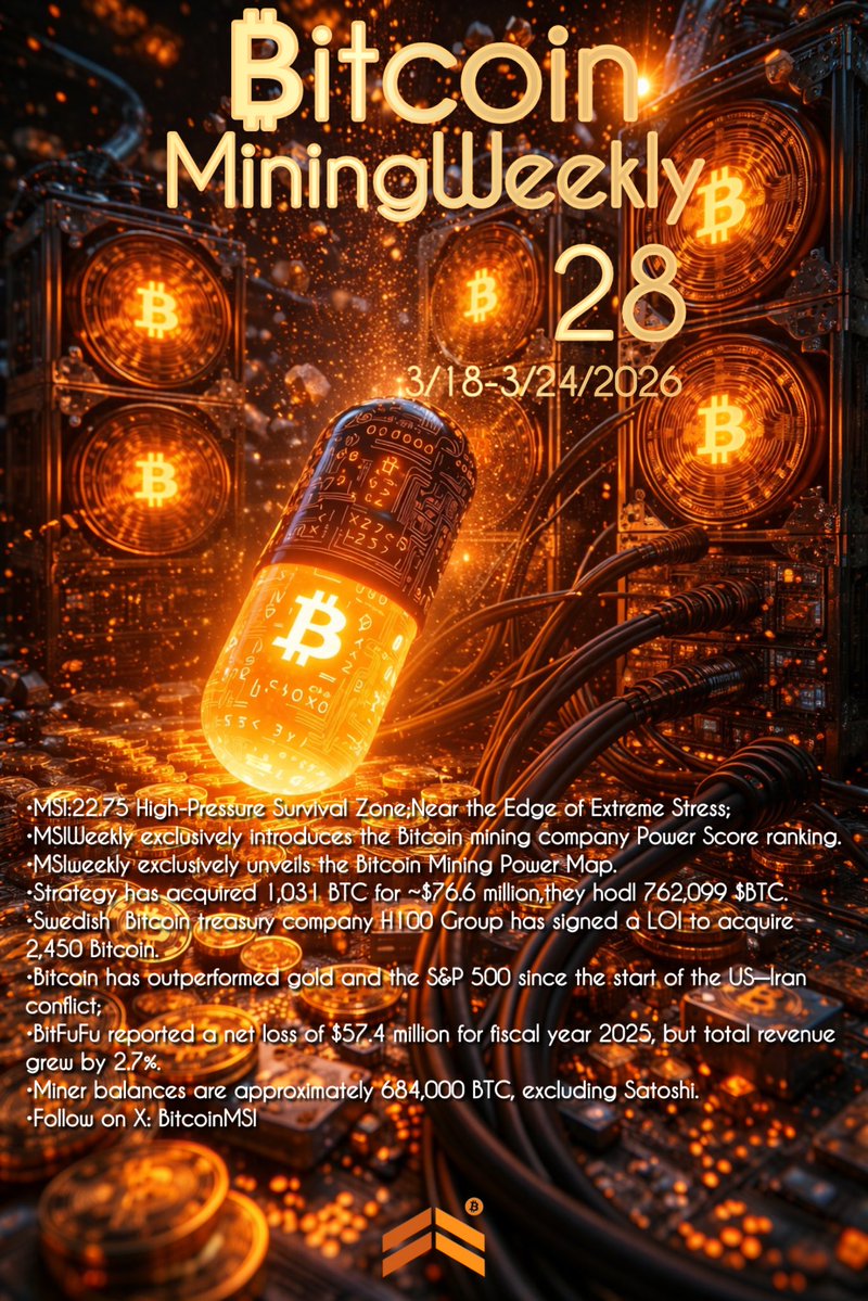 BitcoinMSI tweet media