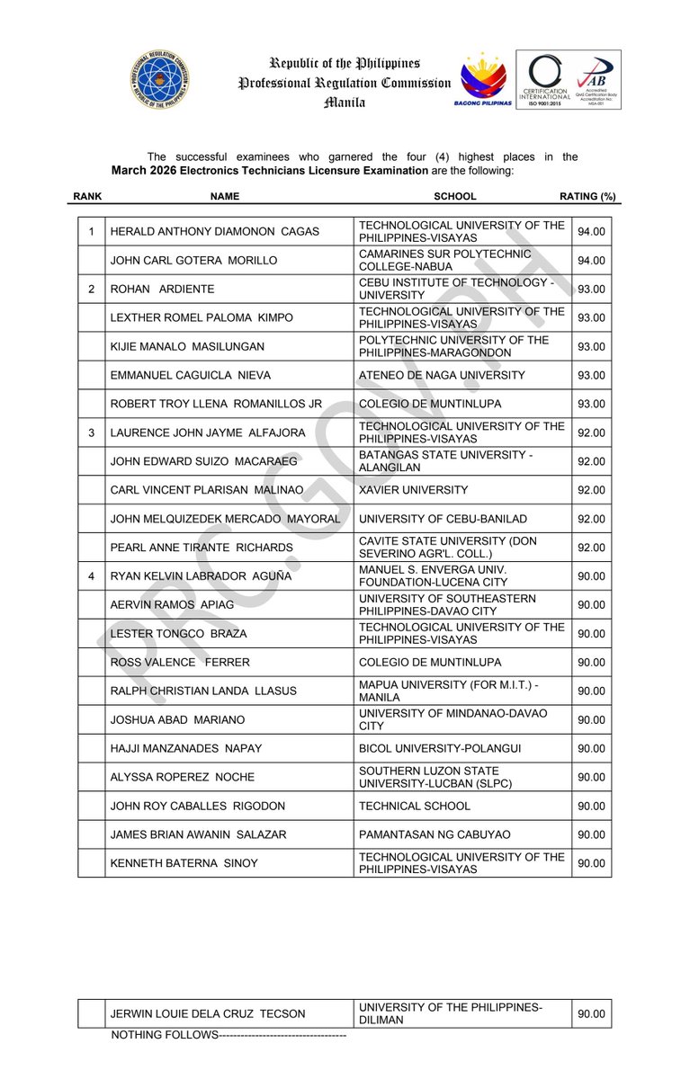 PRC Board tweet media