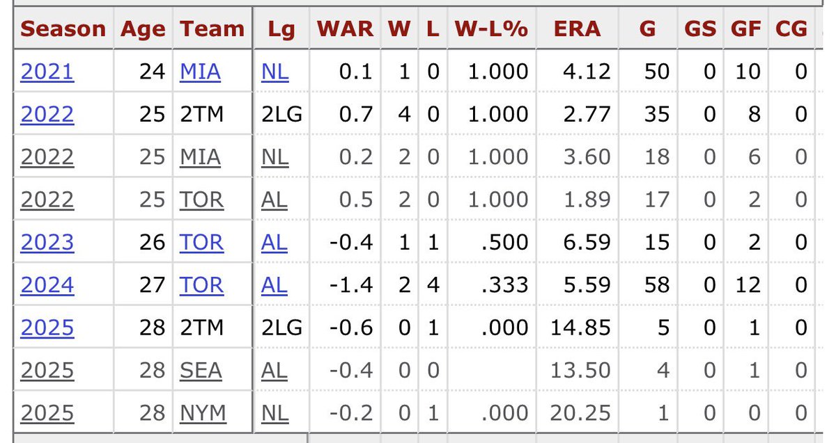 Gaseous Clay tweet media