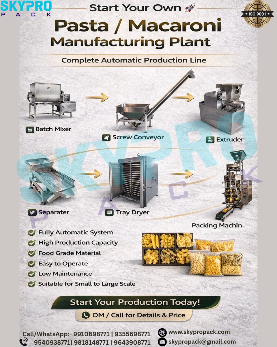 Skypro Pack tweet media