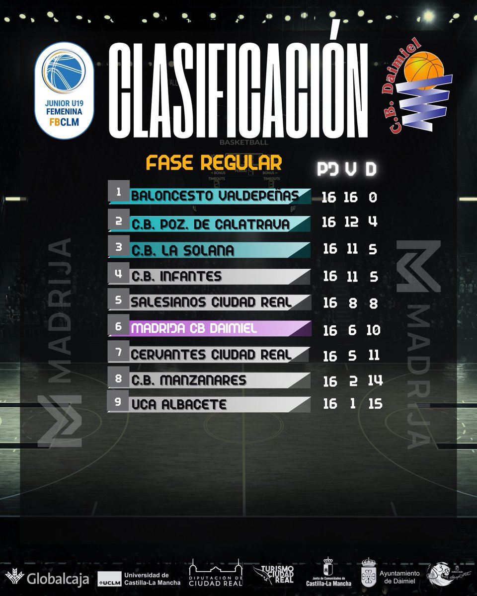 CBDaimiel tweet media