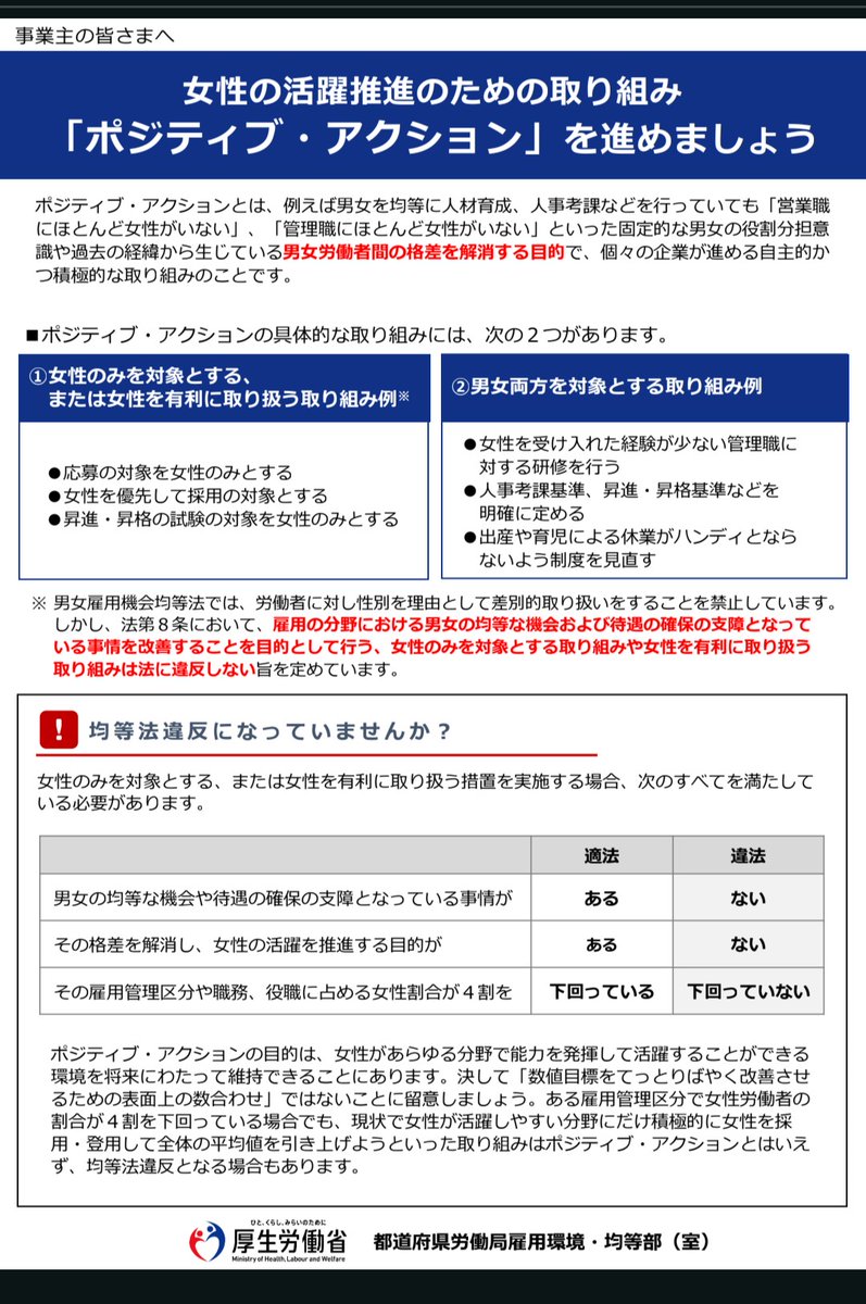 キテレツ団いちまる。 tweet media