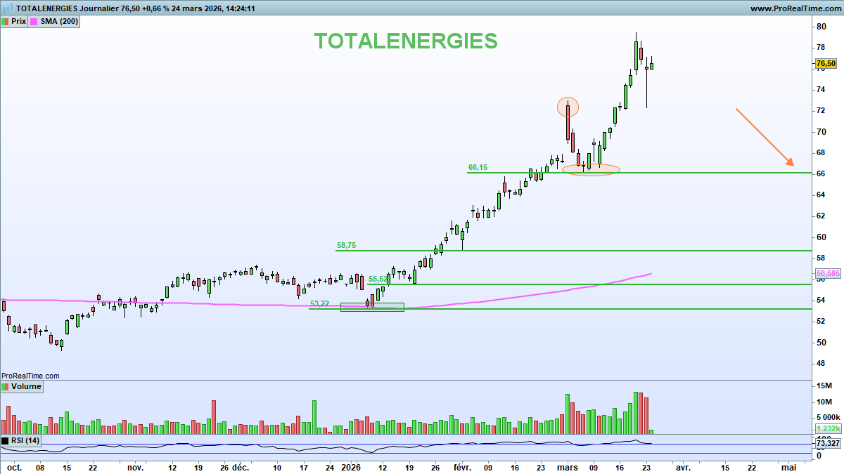 Nicolas Chéron tweet media