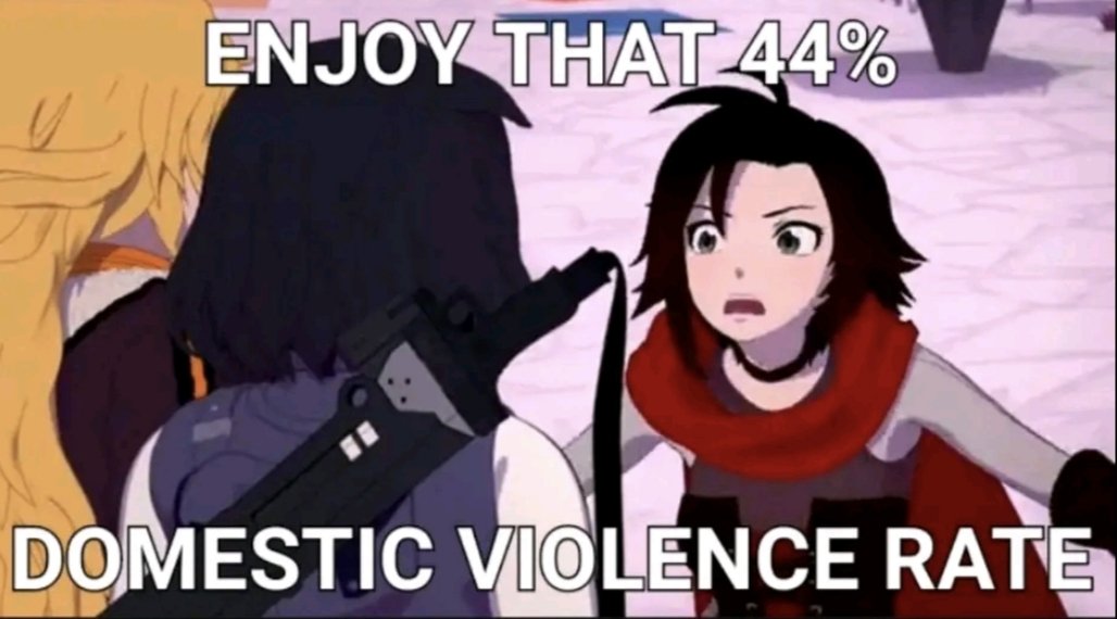 احمد | neco arc tweet media