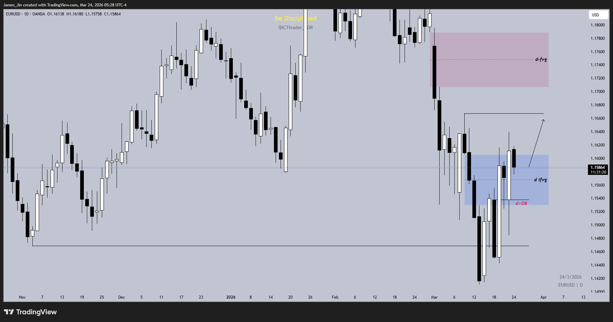 Trader_Jin tweet media