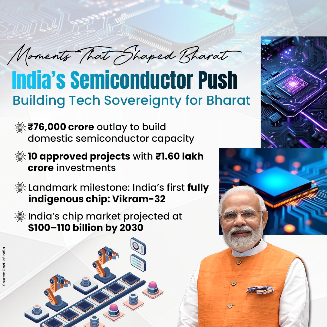 BJP4India's tweet photo. Moments that shaped Bharat.

From imports to innovation, India is building its own silicon strength.

The semiconductor push is shaping tech sovereignty.

#PradhanSevakModi https://t.co/fDSrBY8pQN