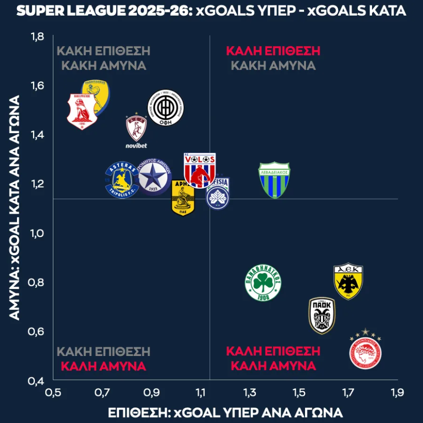 Άκοπος tweet media