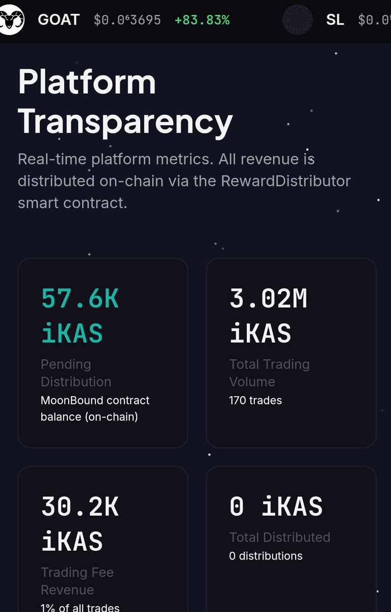 Moonbound.gg tweet media