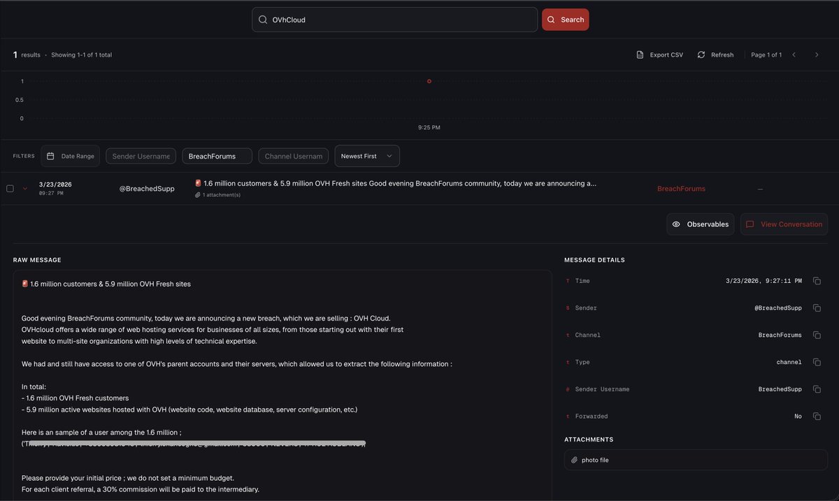 You can track this on traceon.re