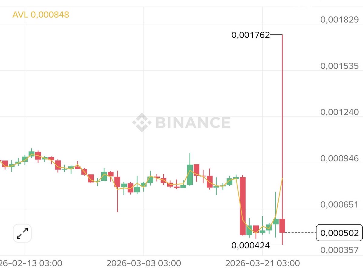 Cafecrypto, tweet media