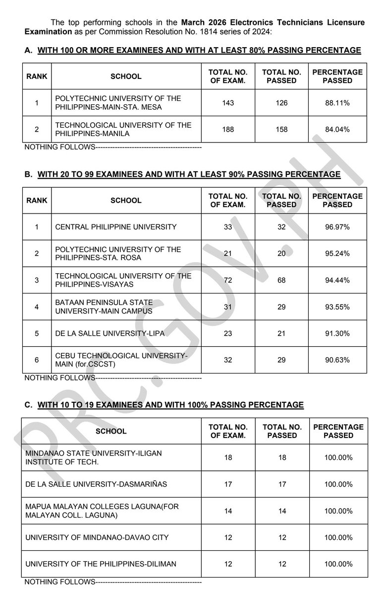 PRC Board tweet media