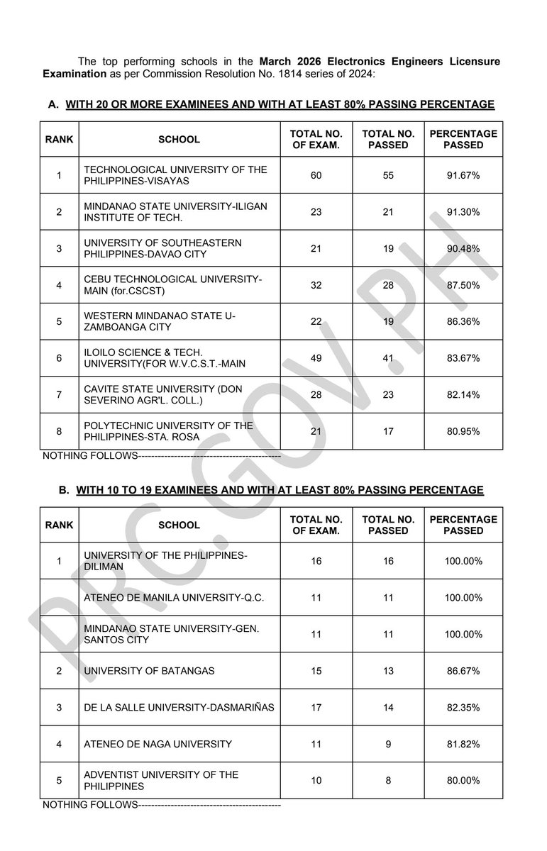 PRC Board tweet media