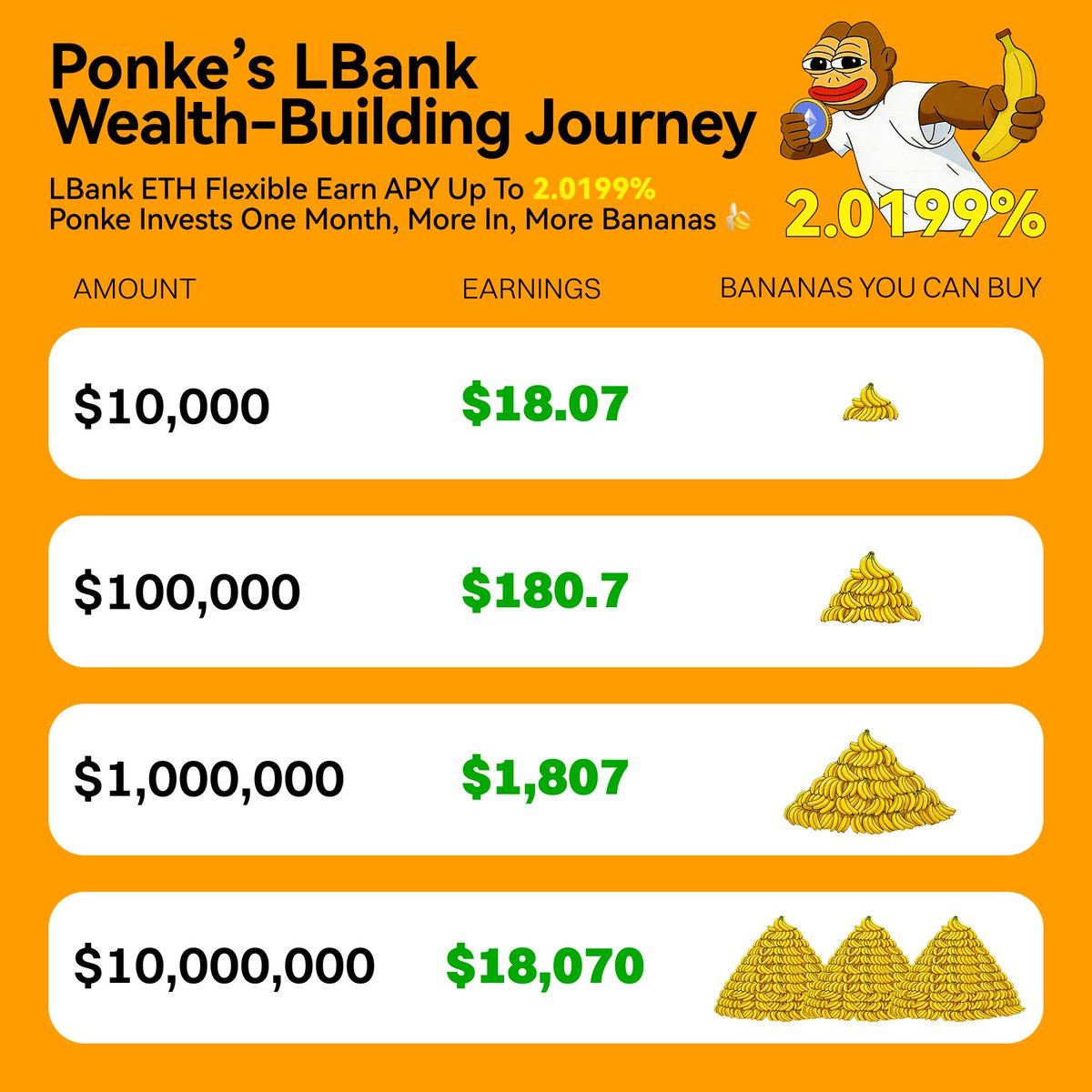 LBank_Philippines tweet media