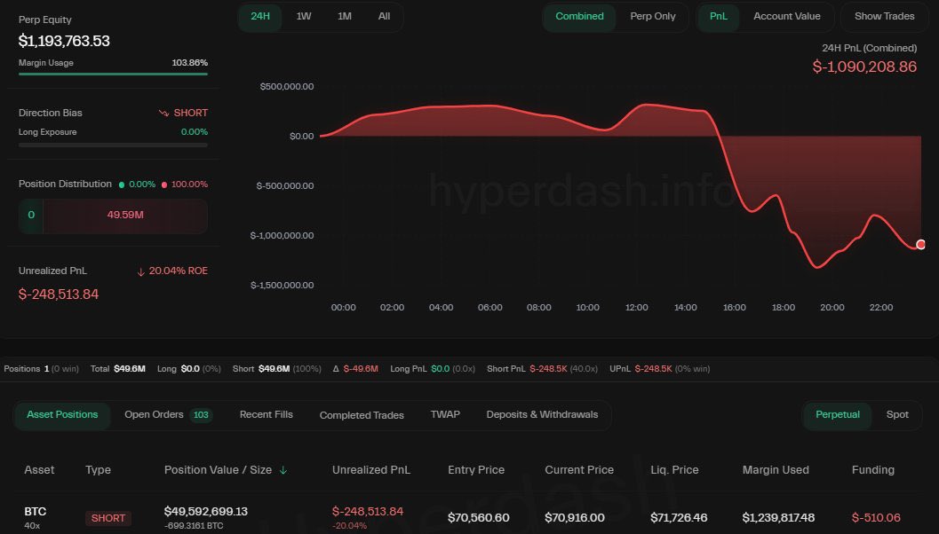 حوت العملات الرقمية official tweet media