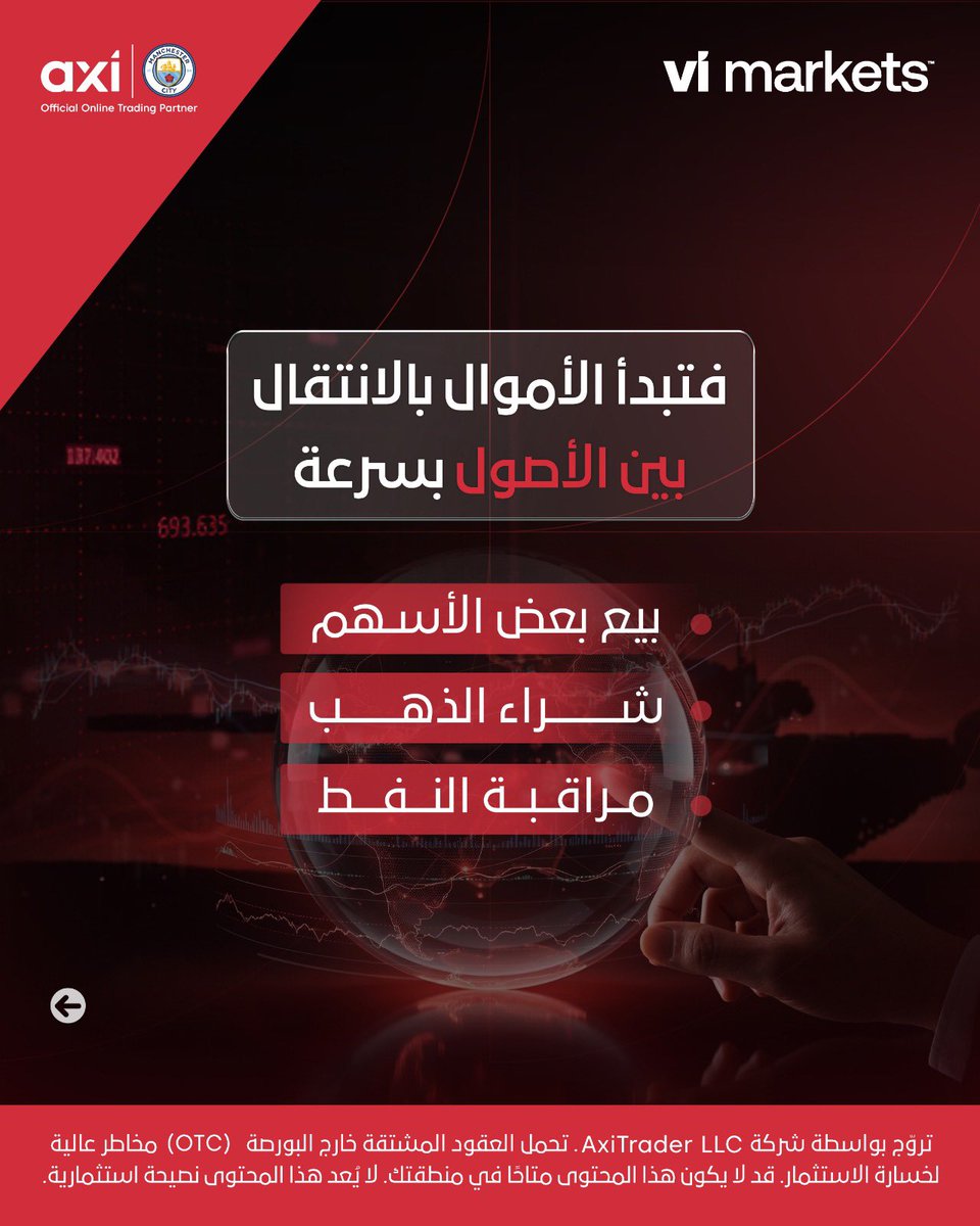 VI Markets tweet media