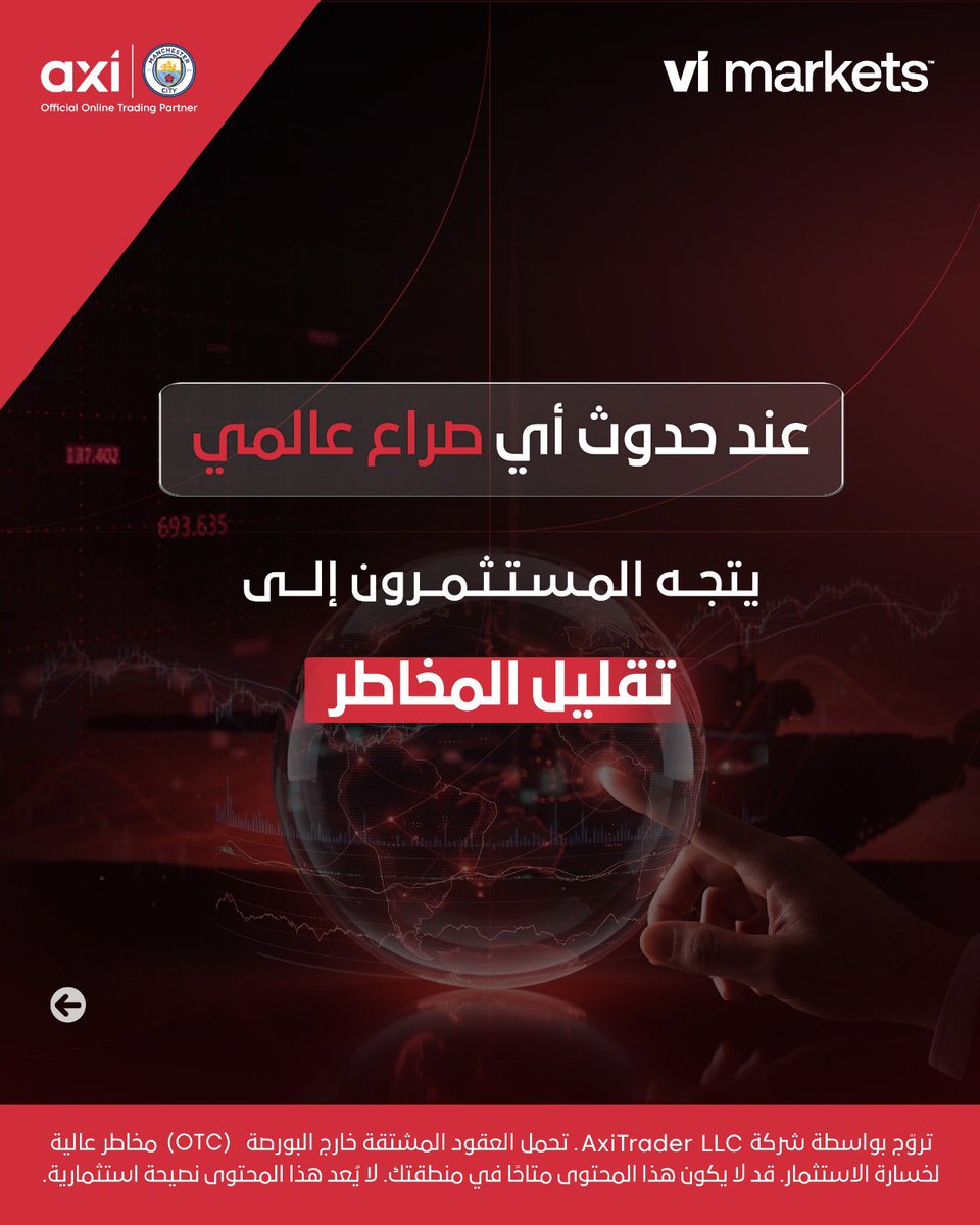 VI Markets tweet media