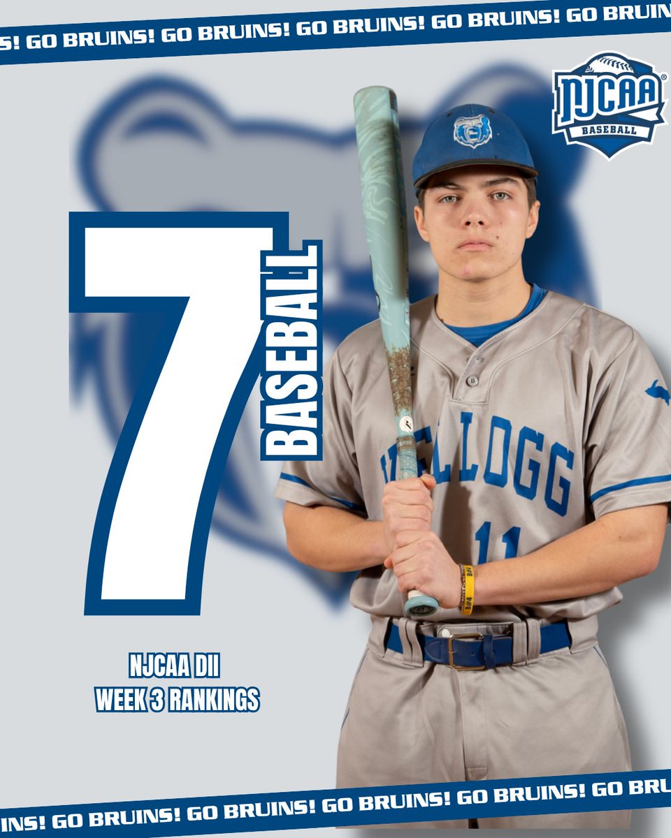 Kellogg Community College Athletics tweet media